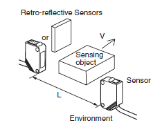 Photoelectric_Sensor