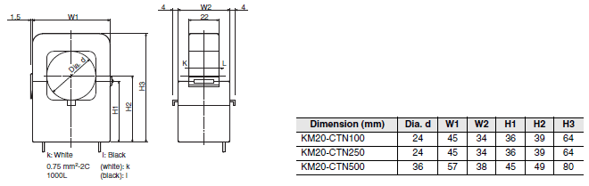KM-N2-FLK Dimensions 2 