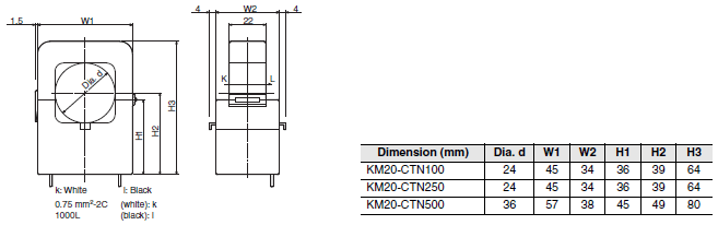 KM-N3-FLK Dimensions 3 