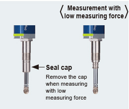 Compatible with low measuring force