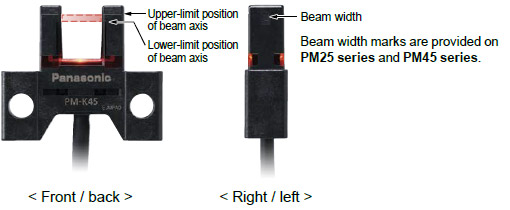 Beam marks for easy adjustment