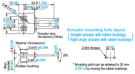 Straight actuator with rubber bushings (SG-K21A)